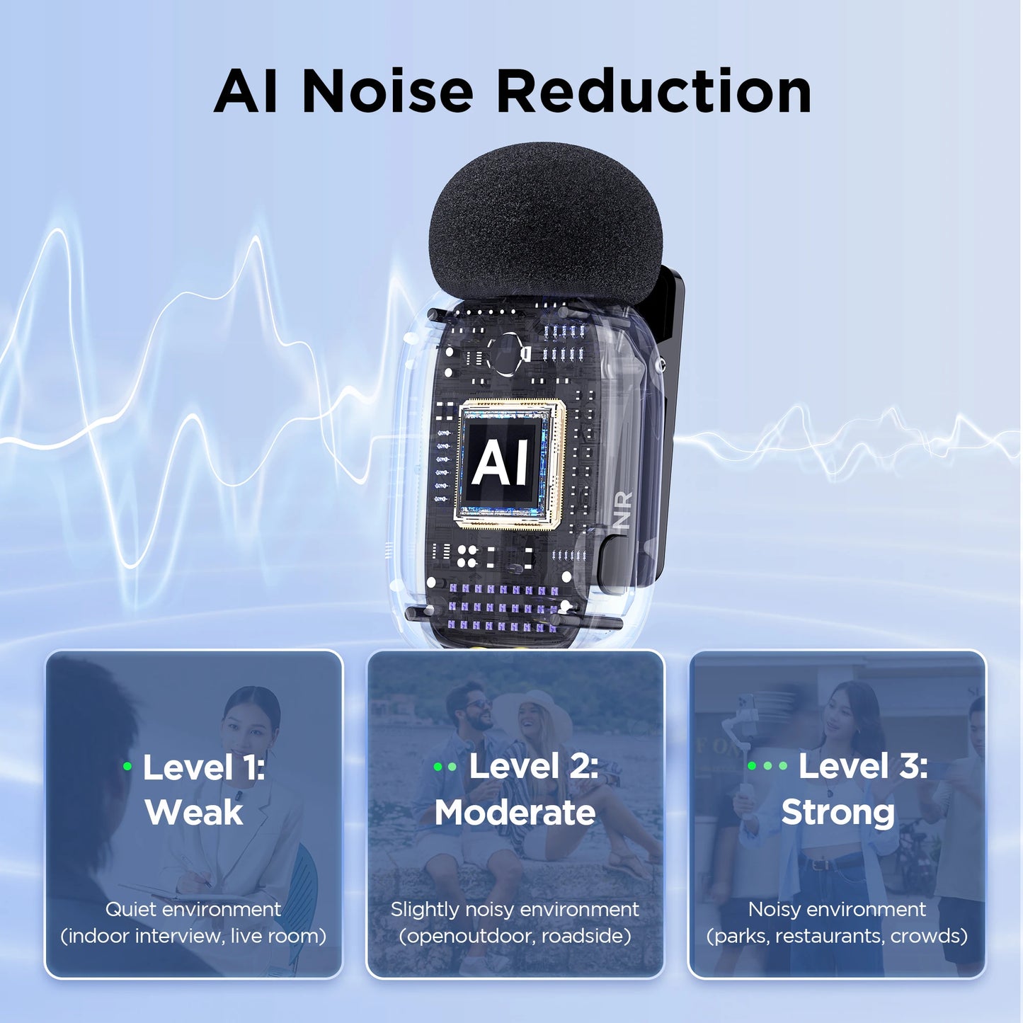Mini microphone cravate sans fil BOYA pour iOS et Android